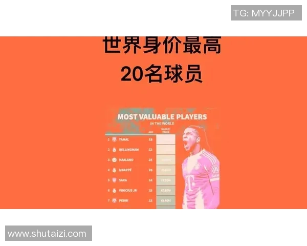 全球足坛身价最高的球星背后的传奇故事与市场影响分析